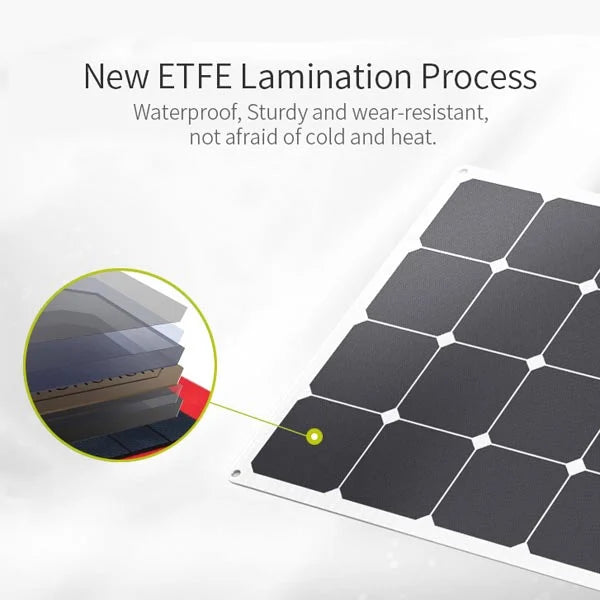 FroSun Technology Co., Ltd. - Solarmodul - 100 Watt 18 Volt SunPower ETFE Flexible Solar P... SPE-100W - Art. 146605