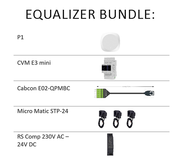 Easee Equalizer-Bundle