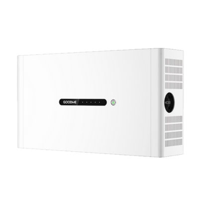 Lynx D 5.0-10 B-Ware