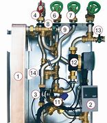 ENERPIPE FWM60 mit Zirkulation, CU-gel. PWT -Art. 221200060