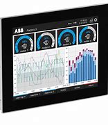 ABB CP6415 -Art. 1SAP541510R0001