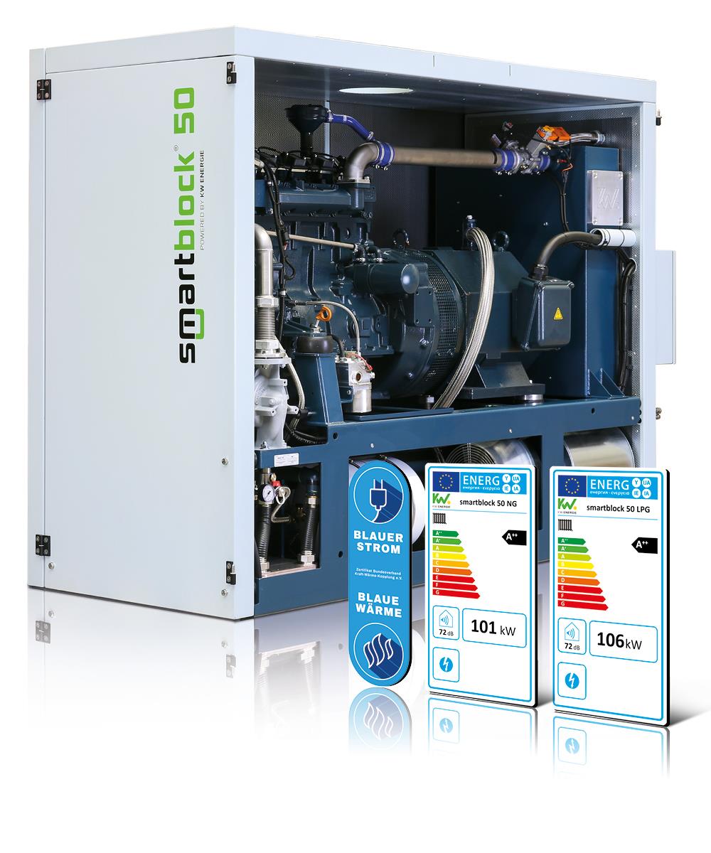 KW Energie smartblock 50 Erdgas (NG) -Art. A10260
