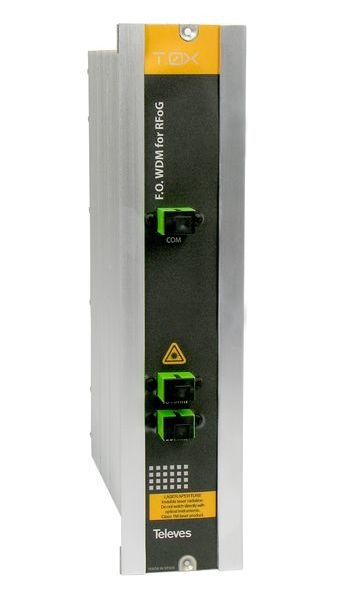 TELEVES Deutschland Aufbereitungsanlagen UWDM1650 T-0X Wellenlängen-Multiplex -Art. 234702