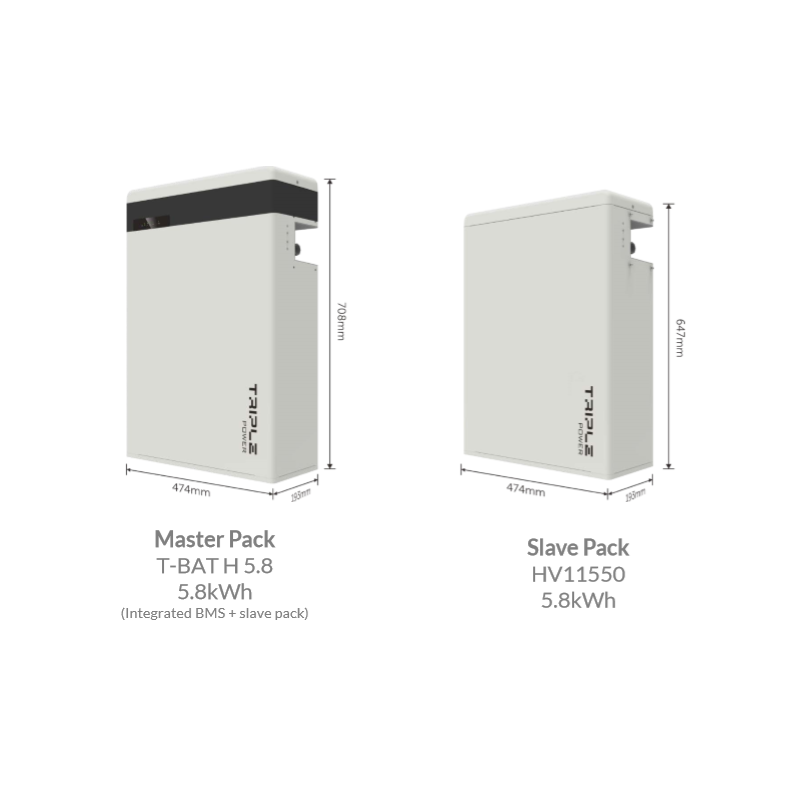 SolaX Triple Power Slave T-BAT H 5.8 Batteriespeicher 5.8 kWh