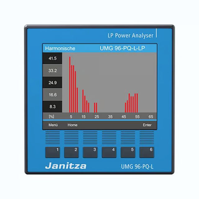 Janitza UMG 96 PQ-L-LP