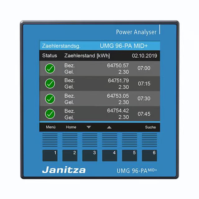Janitza UMG 96-PA-MID+