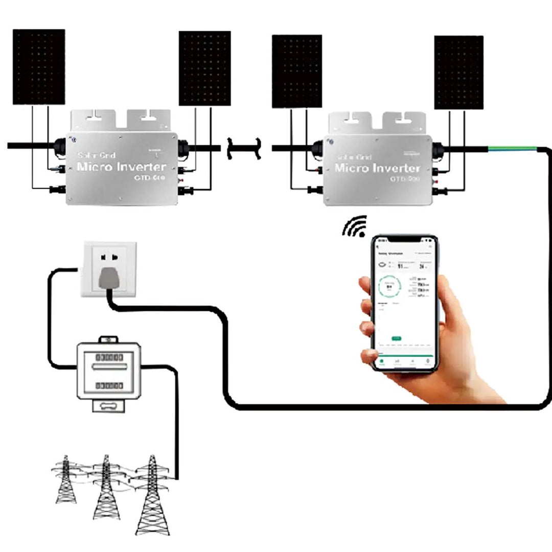 Zhejiang Hiitio New Energy Co., Ltd - Wechselrichter - 1000W PV Micro Inverter HCMI-1000 - Art. 56705