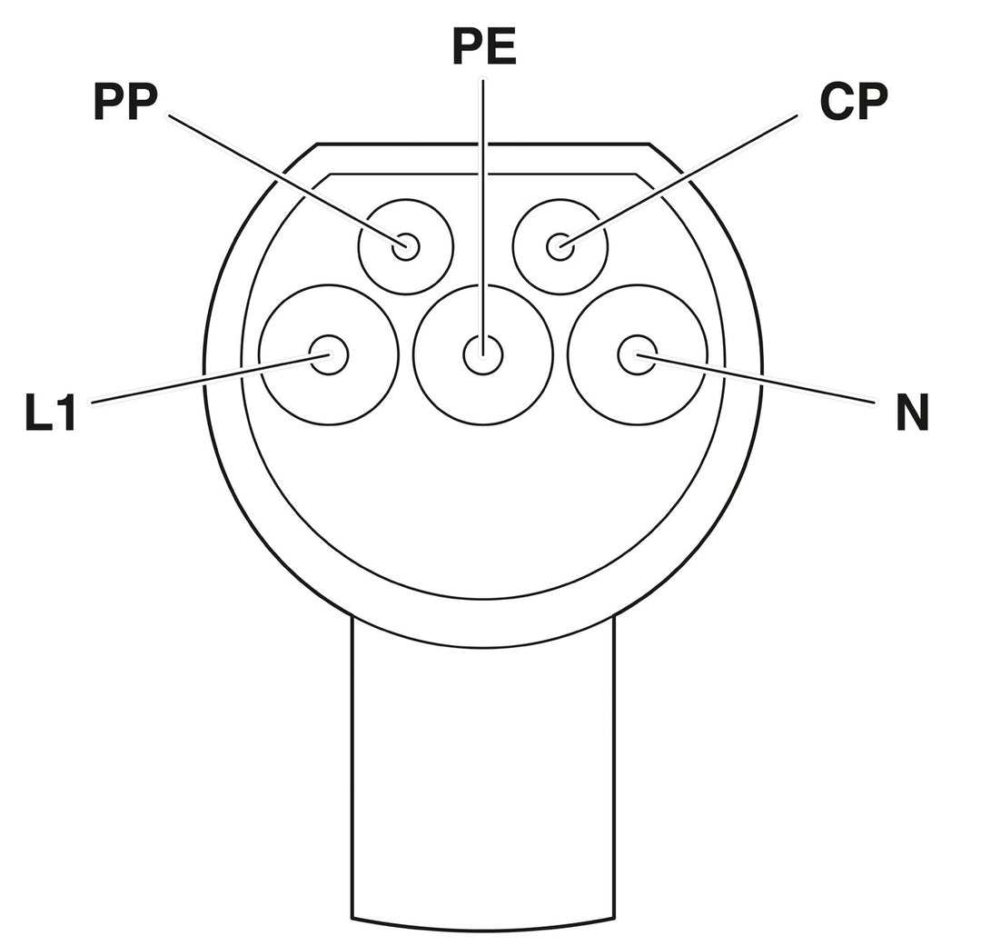 Phoenix Contact Ladekabel EV-T2G3PC-1AC32A-10,0M6,0ESBK0