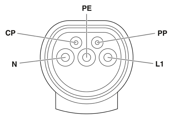 Phoenix Contact Ladekabel EV-T2G3C-1AC20A-10,0M2,5ESBK0