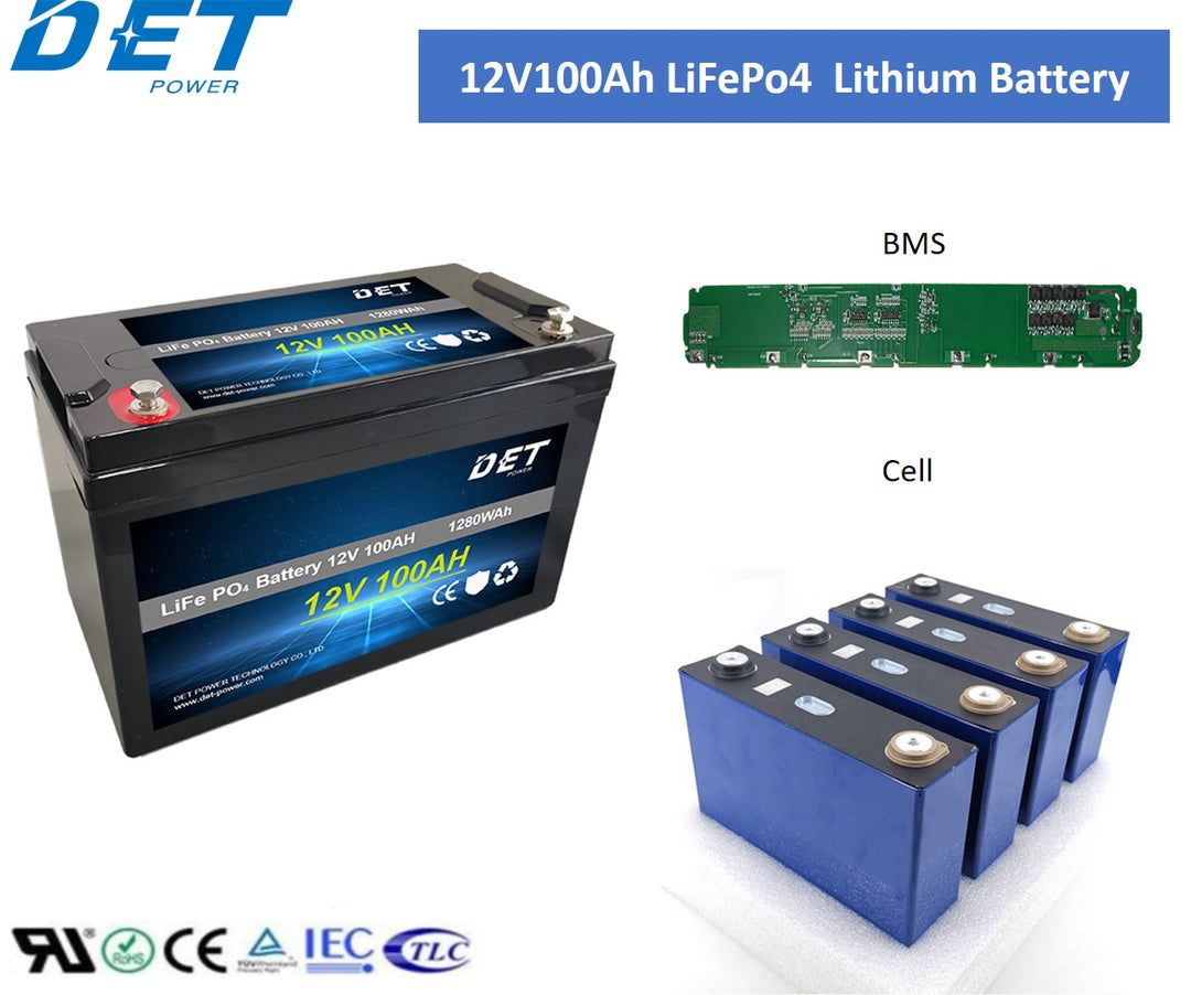 12V 100Ah LiFePo4 CPLI-12100 - Art. 20151