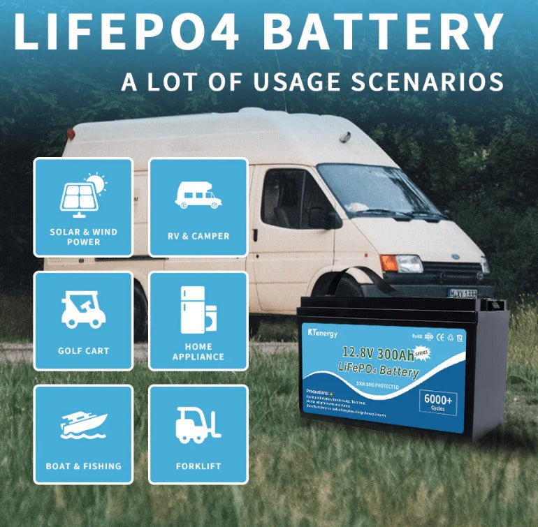 Kaitian Energy Storage (Shenzhen) Technology Co., Ltd. (KTenergy) - Speicher - 12.8V 50/100/200/300/400Ah Lithium Ion Battery KTLAF12300 - Art. 32779