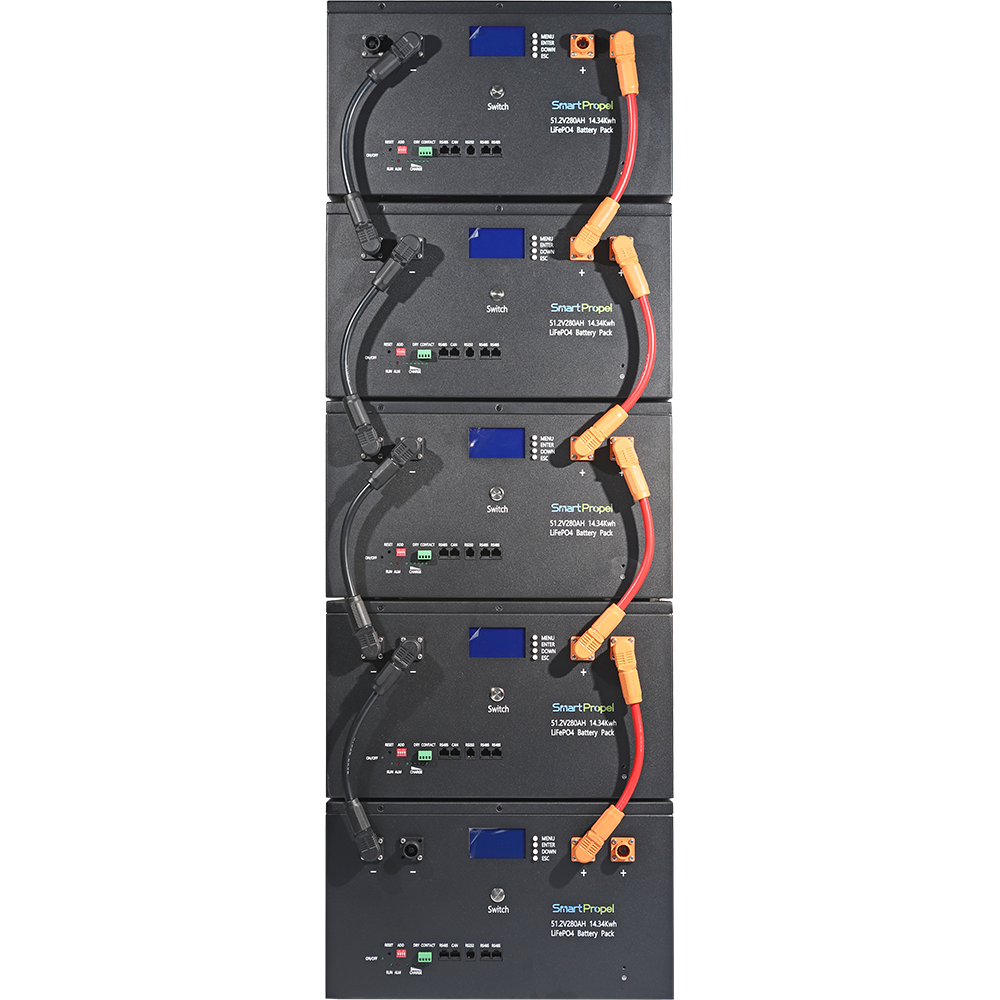 15kWh Rack Mount (Quick Plug) Battery SP-R2-15kWh - Art. 34717