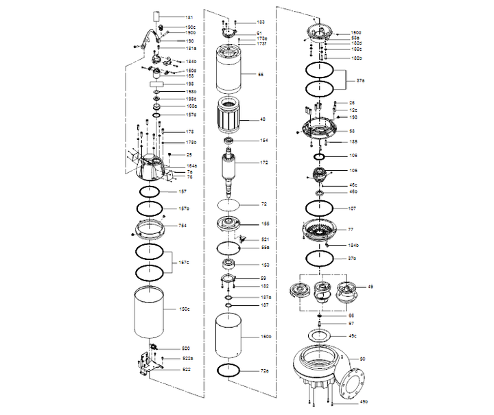 GRUNDFOS Tauchmotorpumpe SE1.85.150.170.4.52H.N.51D.A Nr. 99776271