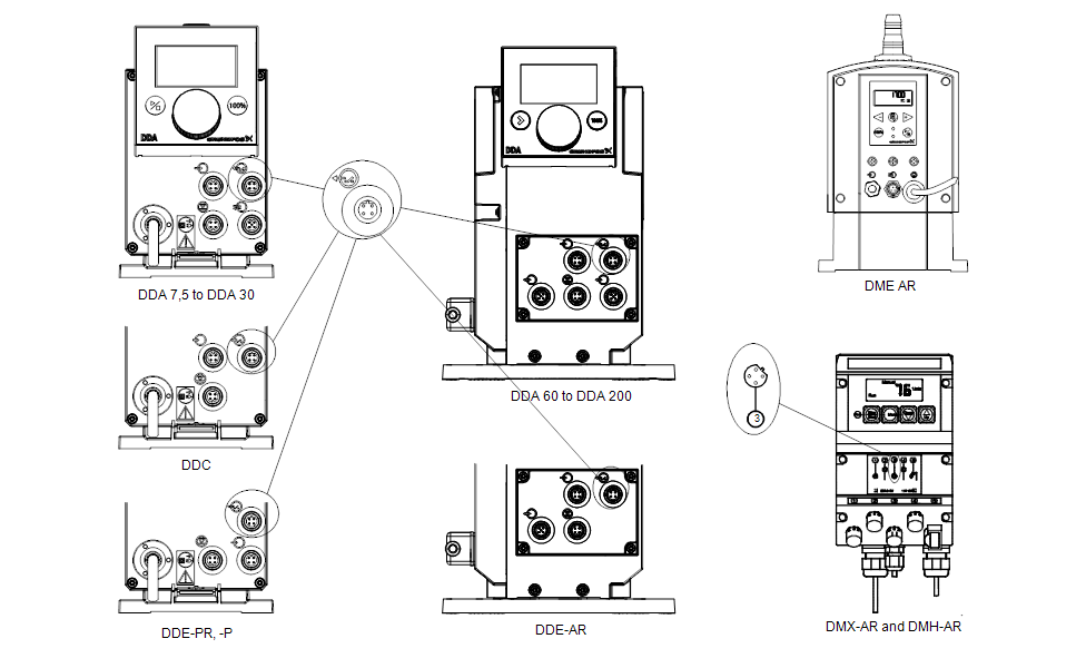 GRUNDFOS Zubehör für Dosierpump Cable Art. 96609017