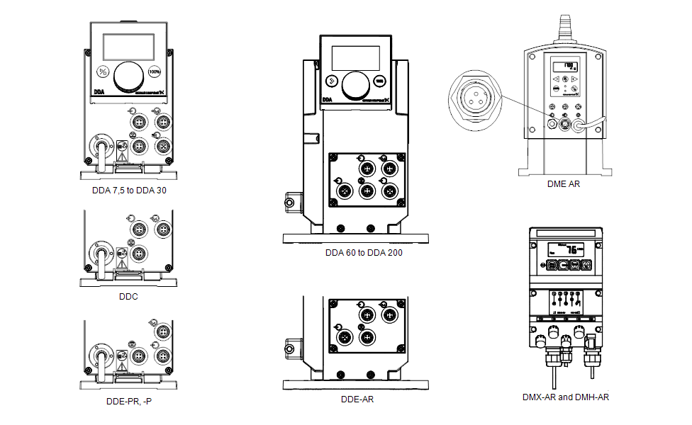 GRUNDFOS Zubehör für Dosierpumpe Cable Art. 96534214