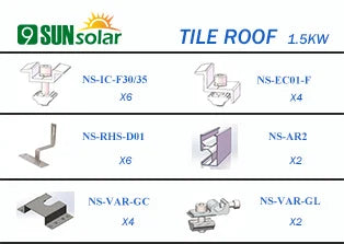 1.5KW Tile Roof Mounting System NS-TILE-1,5KW - Art. 7314