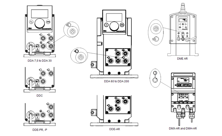 GRUNDFOS Zubehör für Dosierpumpe Cable Art. 96699697