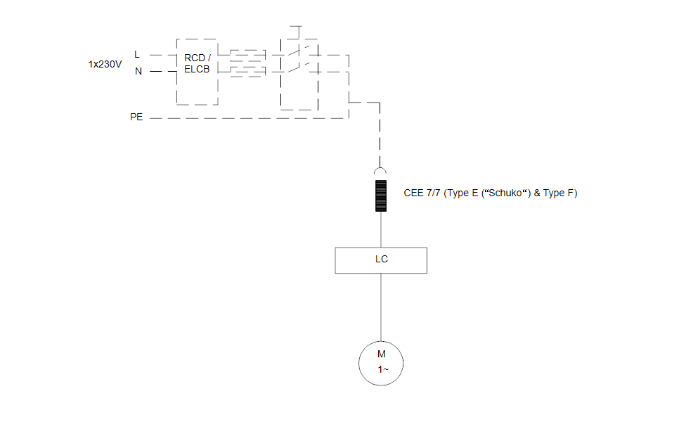 GRUNDFOS MSS.11.1.2 Art. 97901037