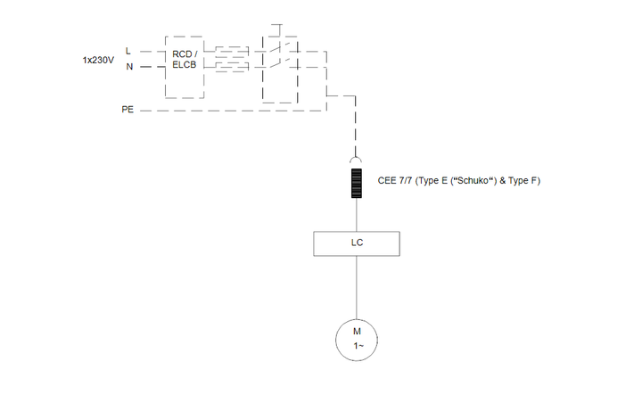 GRUNDFOS MSS.11.1.2 Art. 97901037