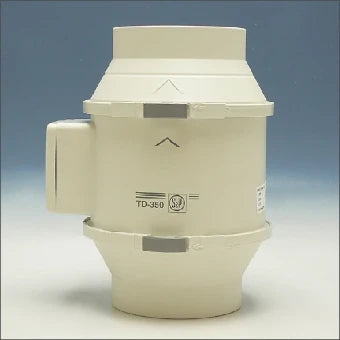 SOLER EN PALAU 5211306500 Buisventilator 258 mm