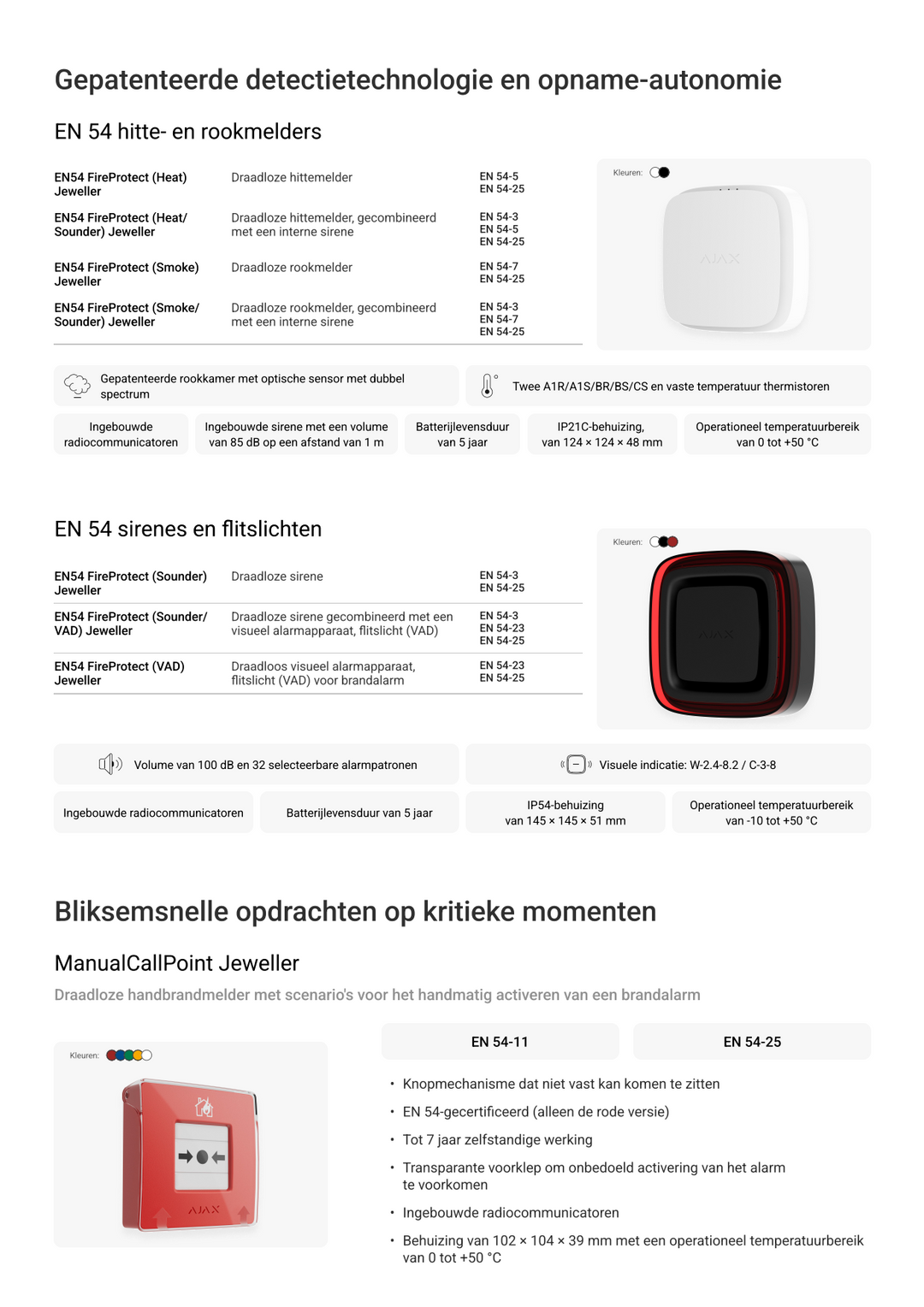 Ajax 30406001 Brandmeldezentrale mit Ethernet und WLAN