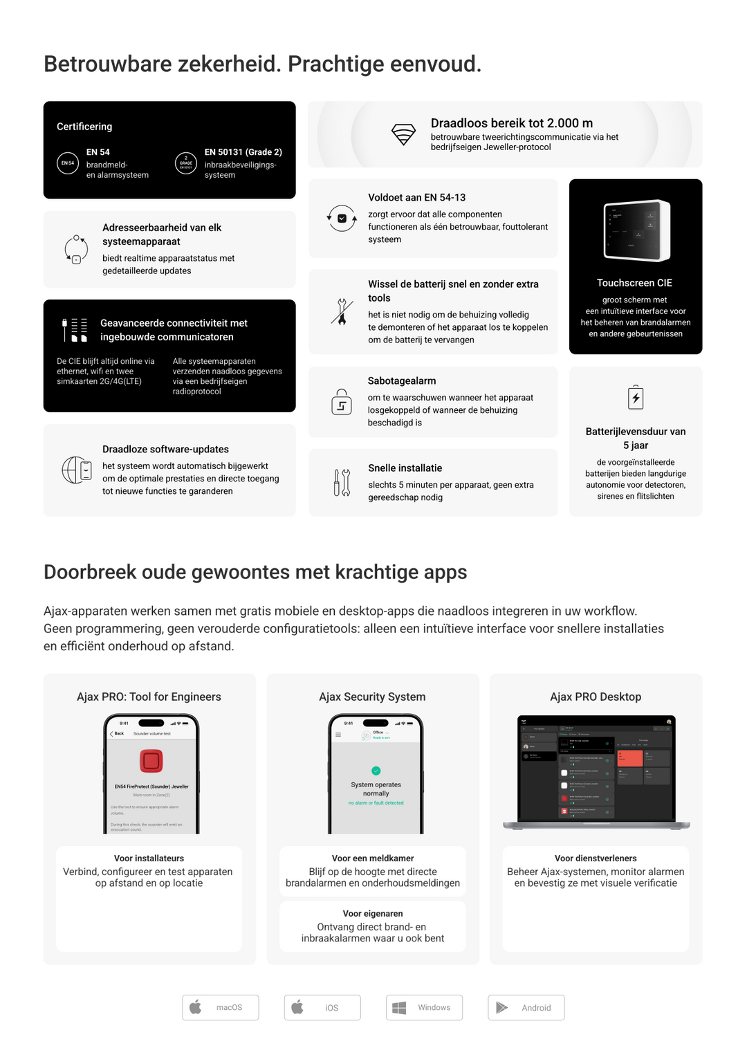 Ajax EN54 ReX Jeweller Signalverstärker für Brandalarmsysteme 30406003