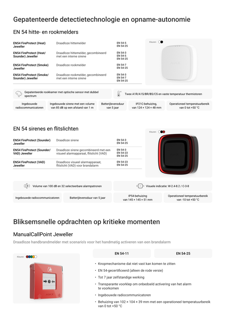 Ajax 30406014 Brandmelder mit Rauch- und Sirenenfunktion