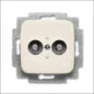 ABB BUSCH-JAEGER 2CKA000299A0032 Potentiaal vereffeningscontactdoos
