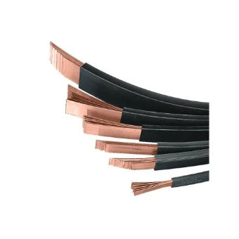 RITTAL 3576005 Railkoperband 2000 mm