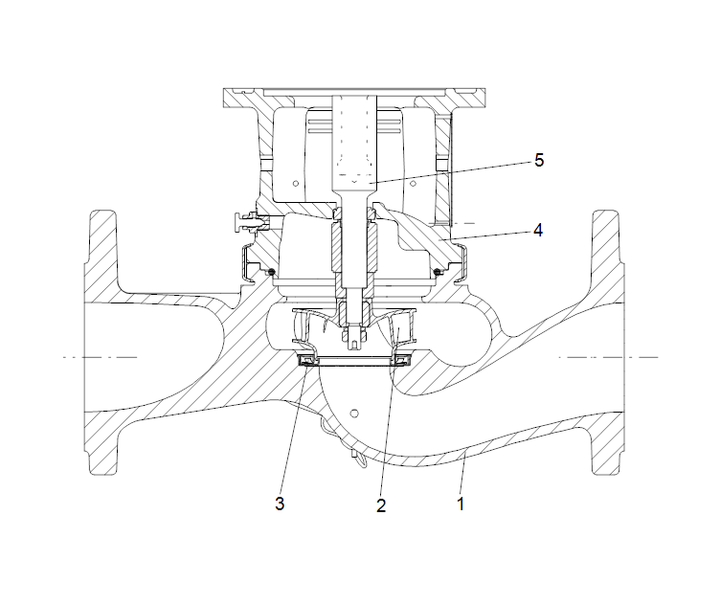 Grundfos Einstufige INLINEPUMPE TPE2 D 32-180 N-A-F-A-BQQE-EYC Nr. 98438128