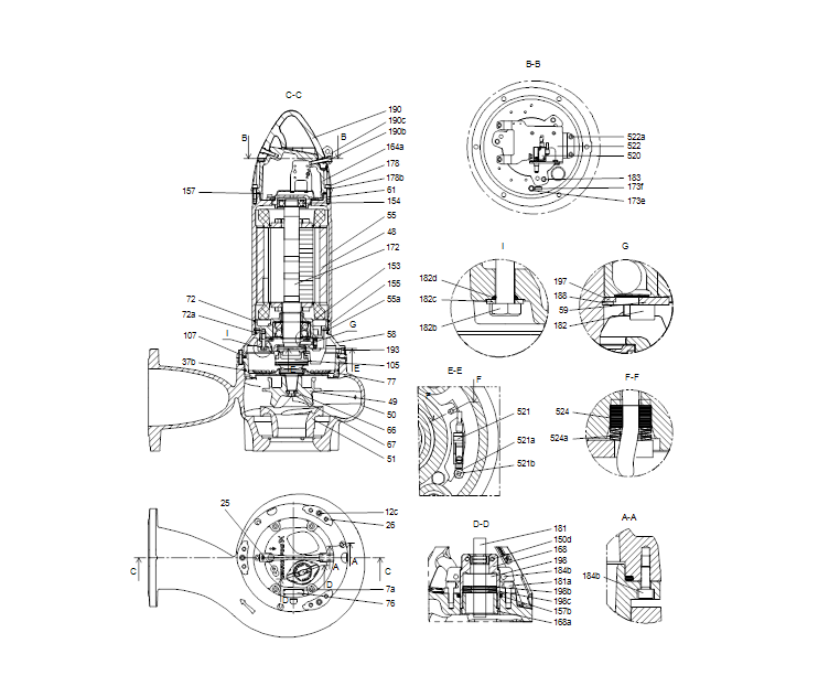 GRUNDFOS Tauchmotorpumpe SL.100.110.4.52H.N.51D.A Nr. 99769439