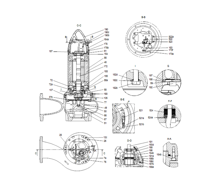 GRUNDFOS Tauchmotorpumpe SL.100.130.4.52H.N.51D.A Nr. 99958994