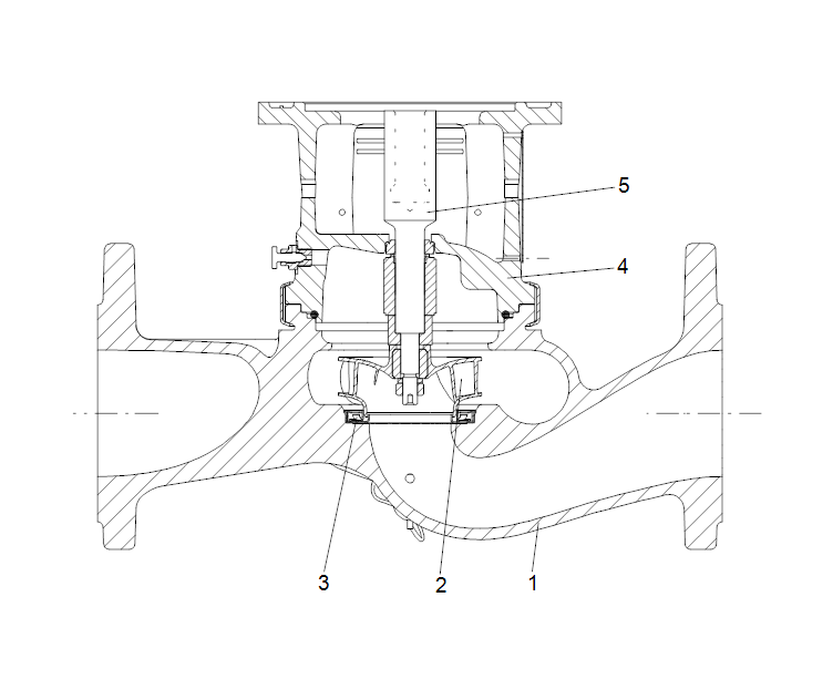 GRUNDFOS Einstufige Inlinepumpe TPE3 D 50-200 S-A-F-A-BQQE-HYC Nr. 99272556 