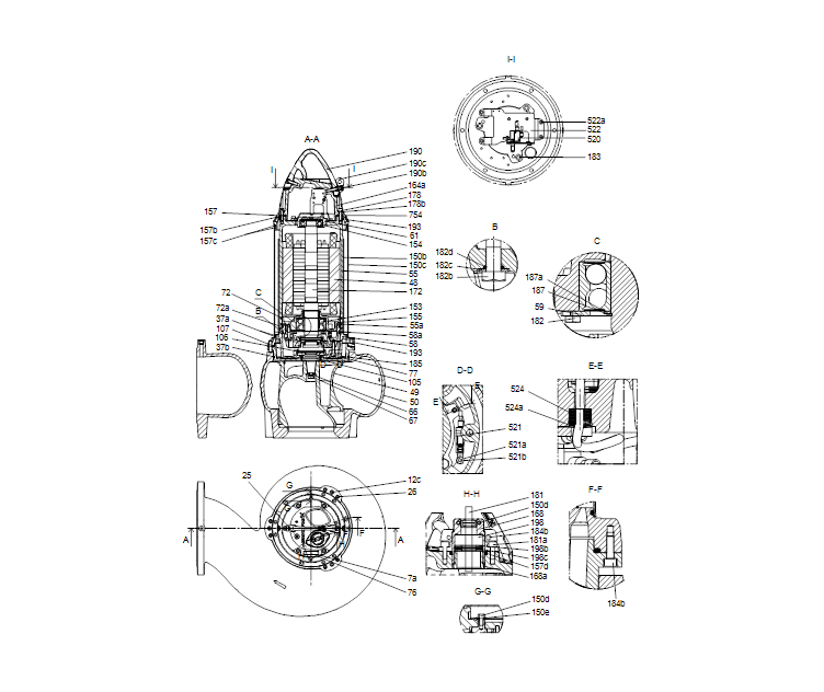 GRUNDFOS Tauchmotorpumpe SE1.85.150.100.4.52H.N.51D.A Nr. 99776036