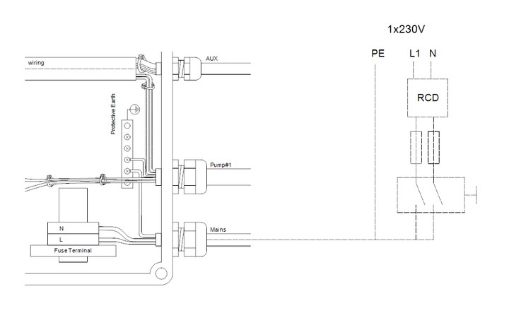 GRUNDFOS Control panels LC 241 2 x 1,9-6,3 DOL 1X230 PI OPT Art. 99877159