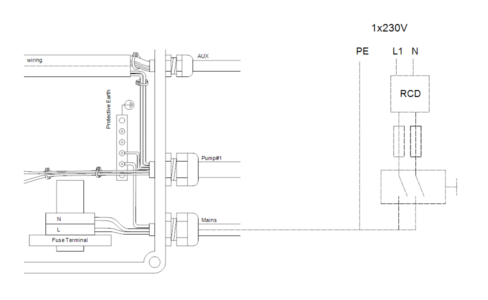 GRUNDFOS Control panels LC 241 2 x 5,7-12 DOL 1X230 PI OPT Art. 99877176