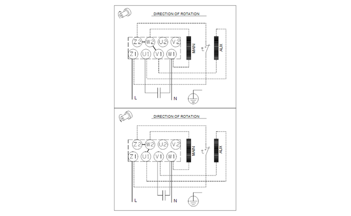 GRUNDFOS Einstufige Inlinepumpe TPD 32-30/4 A-F-A-BQQE-AW3 Art. 98957944