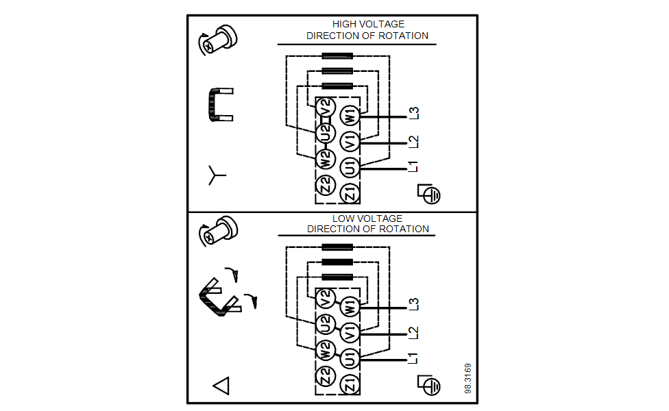 GRUNDFOS Mehrstufige Blockpumpe CM 1-7 A-R-G-E-AQQE F-A-A-N Art. 97516645