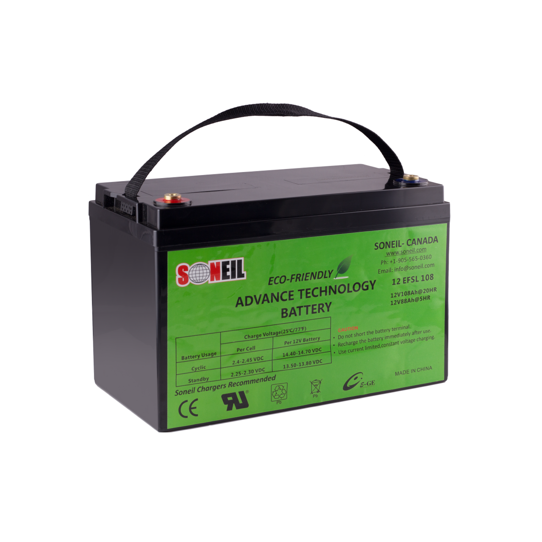 2 EFSN 108 2 EFSN 108 - Art. 26736