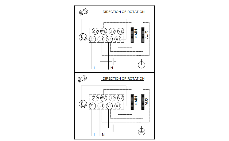 GRUNDFOS Einstufige Inlinepumpe TP 65-60/2 A-F-A-BQQE-EW1 Art. 98830723