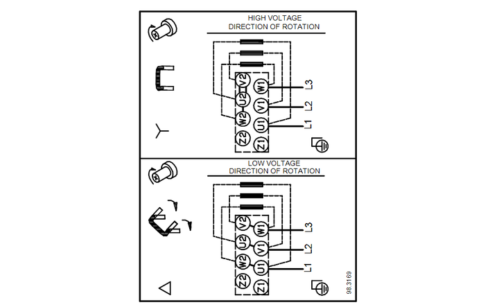 GRUNDFOS  Einstufige Inlinepumpe TP 65-120/2 A-F-A-BQQE-GW1 Art. 98585759