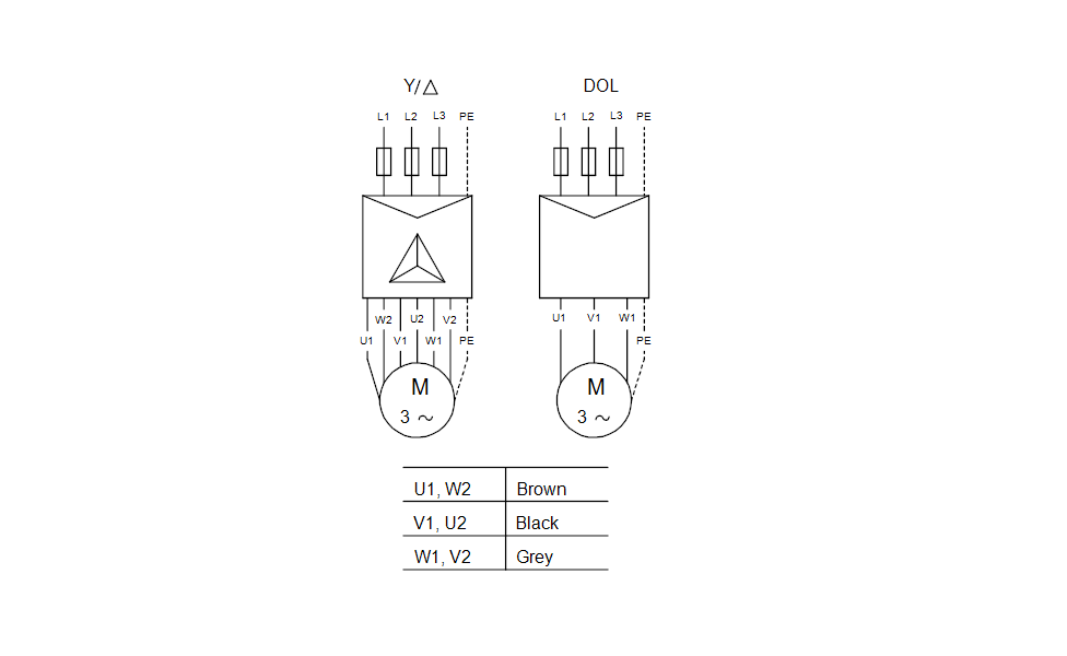 GRUNDFOS Unterwasserpumpe SP 7-37 Art. 98699207