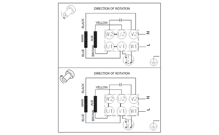 GRUNDFOS  Einstufige Inlinepumpe TP 40-140/4 A-F-A-BQQE-GW3 Art. 98760159