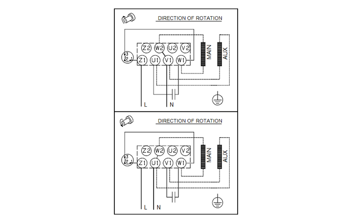 GRUNDFOS Einstufige Inlinepumpe TPD 40-190/2 A-F-A-BQQE-FW1 Art. 98958131