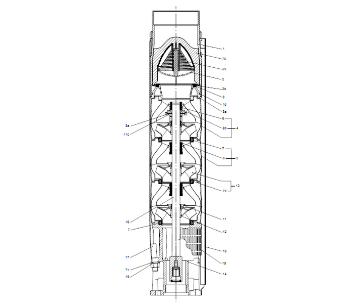 GRUNDFOS Unterwasserpumpe SP 95-4B Nr. 190169C4