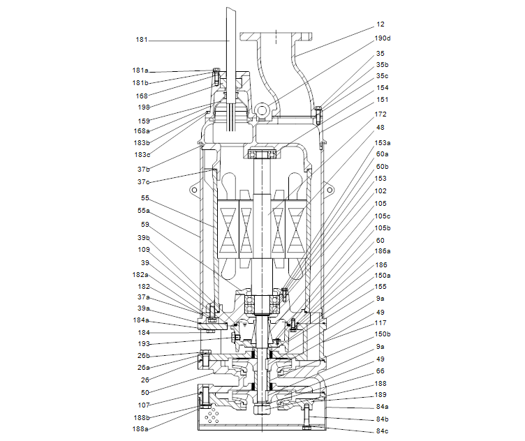 GRUNDFOS Tauchmotorpumpe DWK.H.7.80.110.5.0D Nr. 99509662