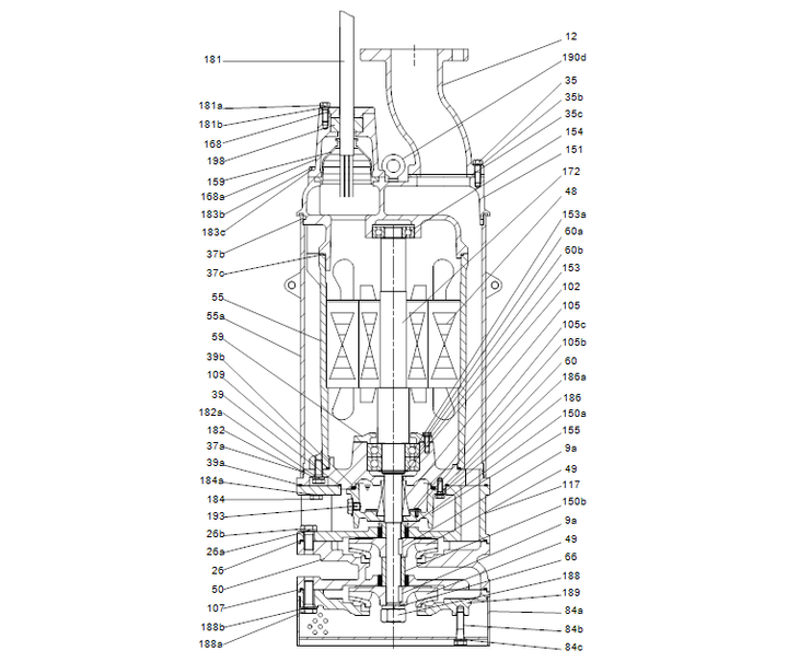 GRUNDFOS Tauchmotorpumpe DWK.H.7.80.110.5.0D Nr. 99509662