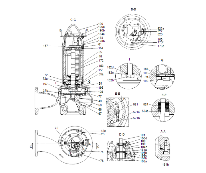 GRUNDFOS Tauchmotorpumpe SLV.80.80.150.2.52H.N.51D.A Nr. 99774631