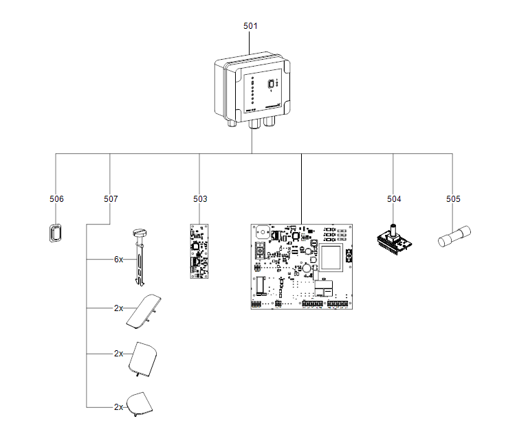 GRUNDFOS MSS.11.3.2 Art. 97901027
