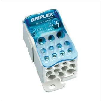 ERIFLEX 569060 Einbaueinheit mit Verteilklemmen 96 mm